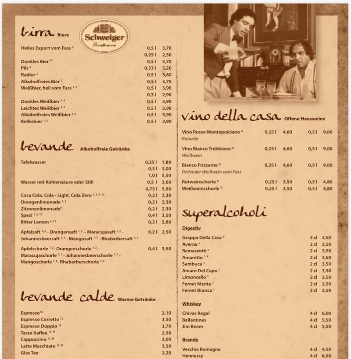 Osteria Del Parco